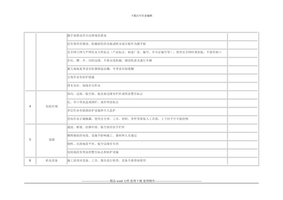 建筑施工企业安全检查表1_第3页
