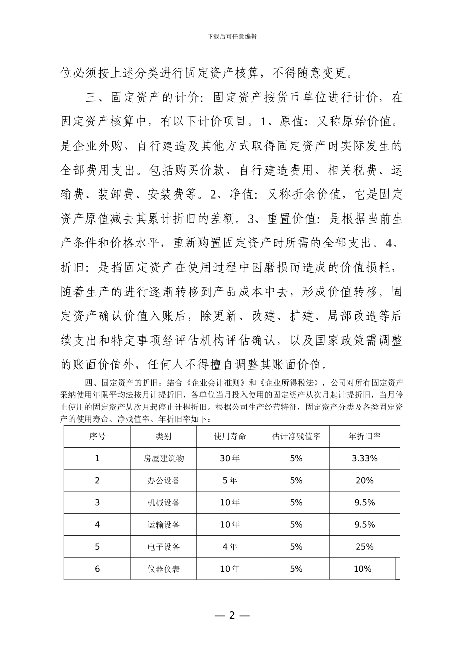建筑施工企业固定资产管理办法_第2页