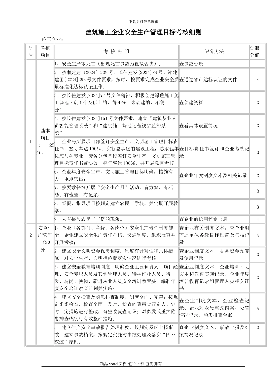 建筑施工企业安全生产管理目标考核细则_第1页
