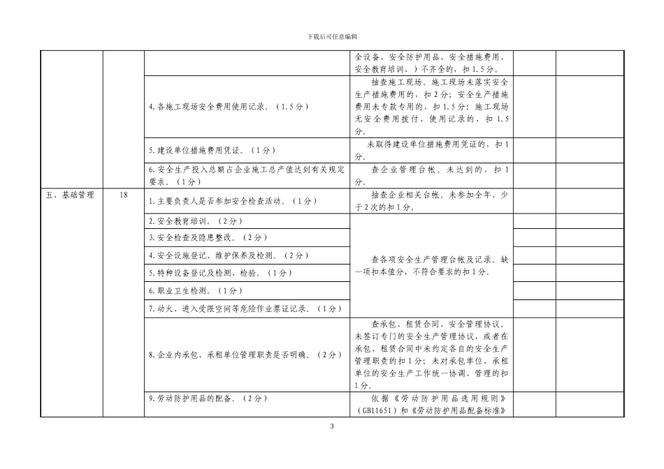 建筑施工企业安全生产工作目标管理考核评分细则_第3页
