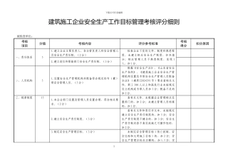 建筑施工企业安全生产工作目标管理考核评分细则