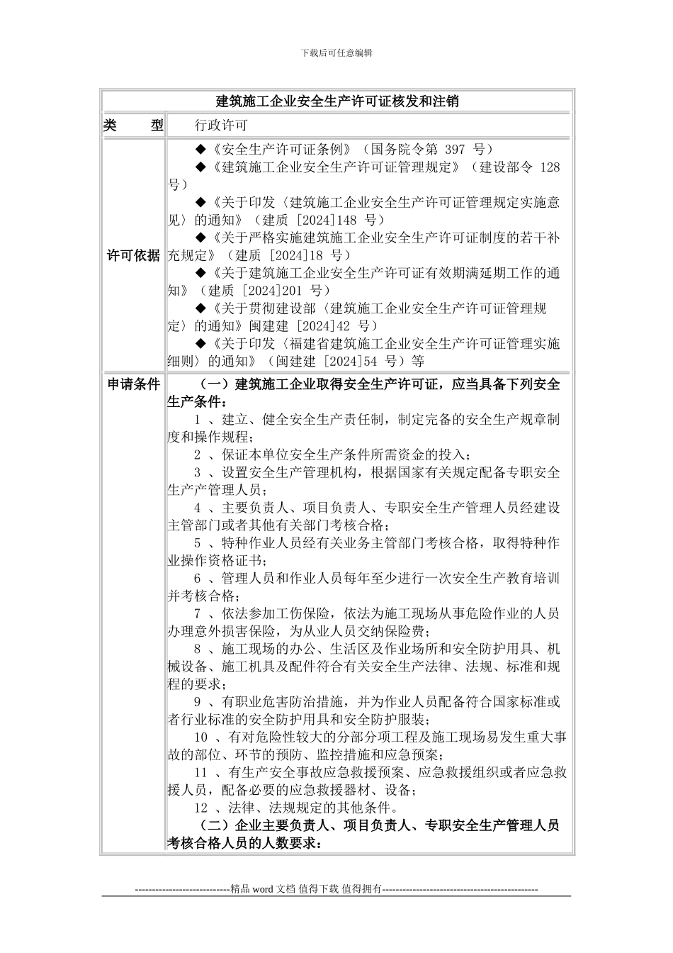 建筑施工企业安全生产许可证核发和注销_第1页