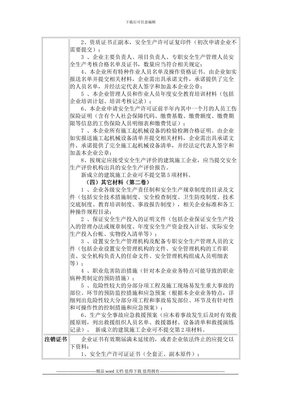 建筑施工企业安全生产许可证核发和注销_第3页