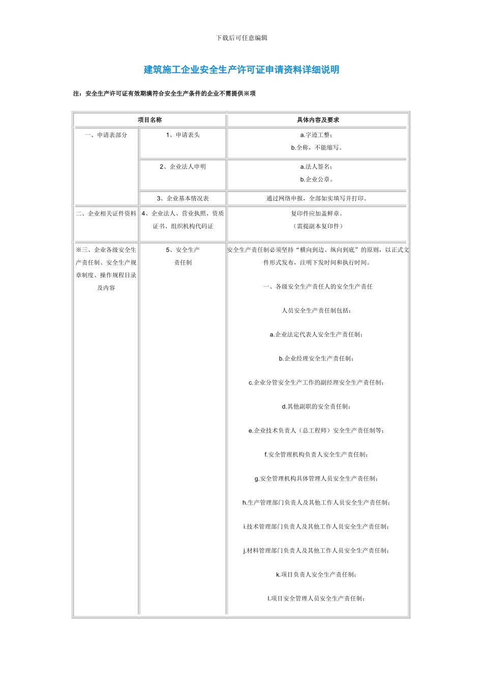 建筑施工企业安全生产许可证申请资料详细说明_第1页