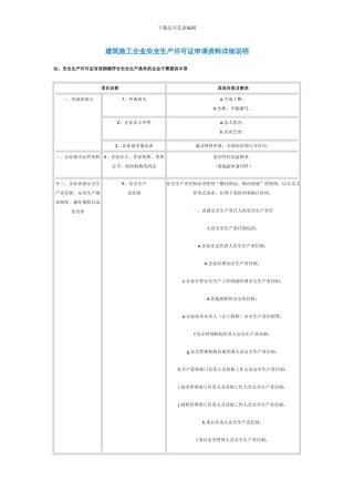 建筑施工企业安全生产许可证申请资料详细说明