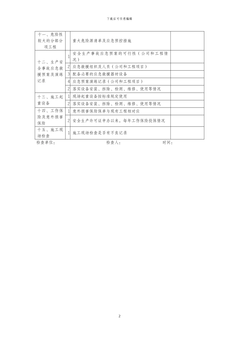 建筑施工企业安全生产许可证监督检查表_第2页