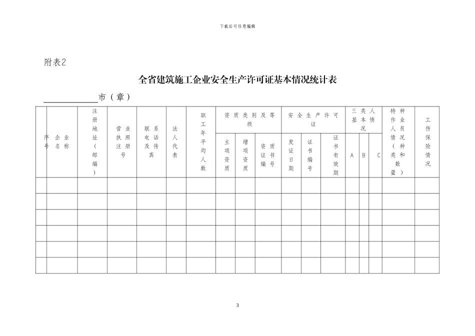 建筑施工企业安全生产许可证监督检查表_第3页