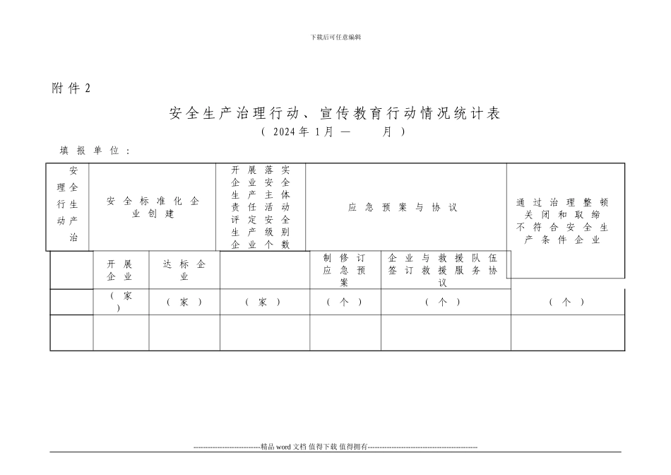 建筑施工企业安全生产隐患排查治理情况统计表_第2页