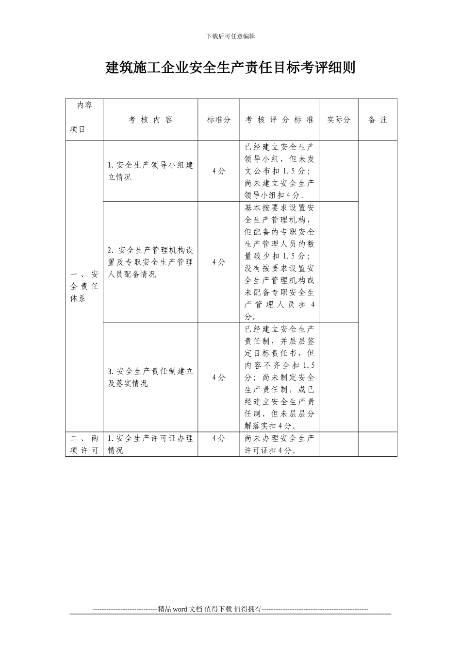 建筑施工企业安全生产责任目标考评细则_第1页