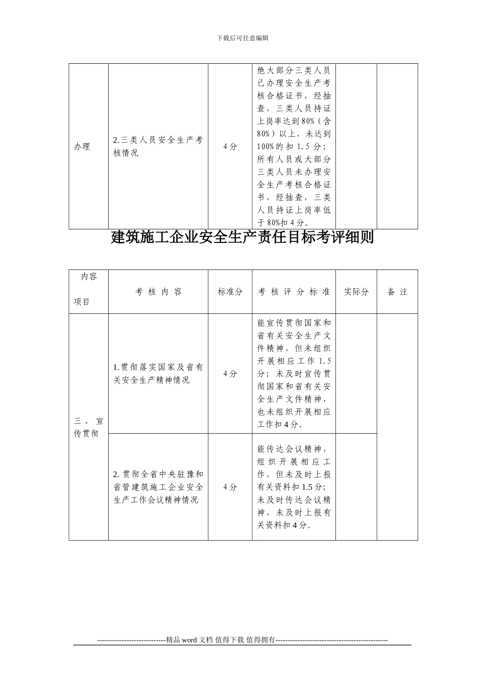 建筑施工企业安全生产责任目标考评细则_第2页