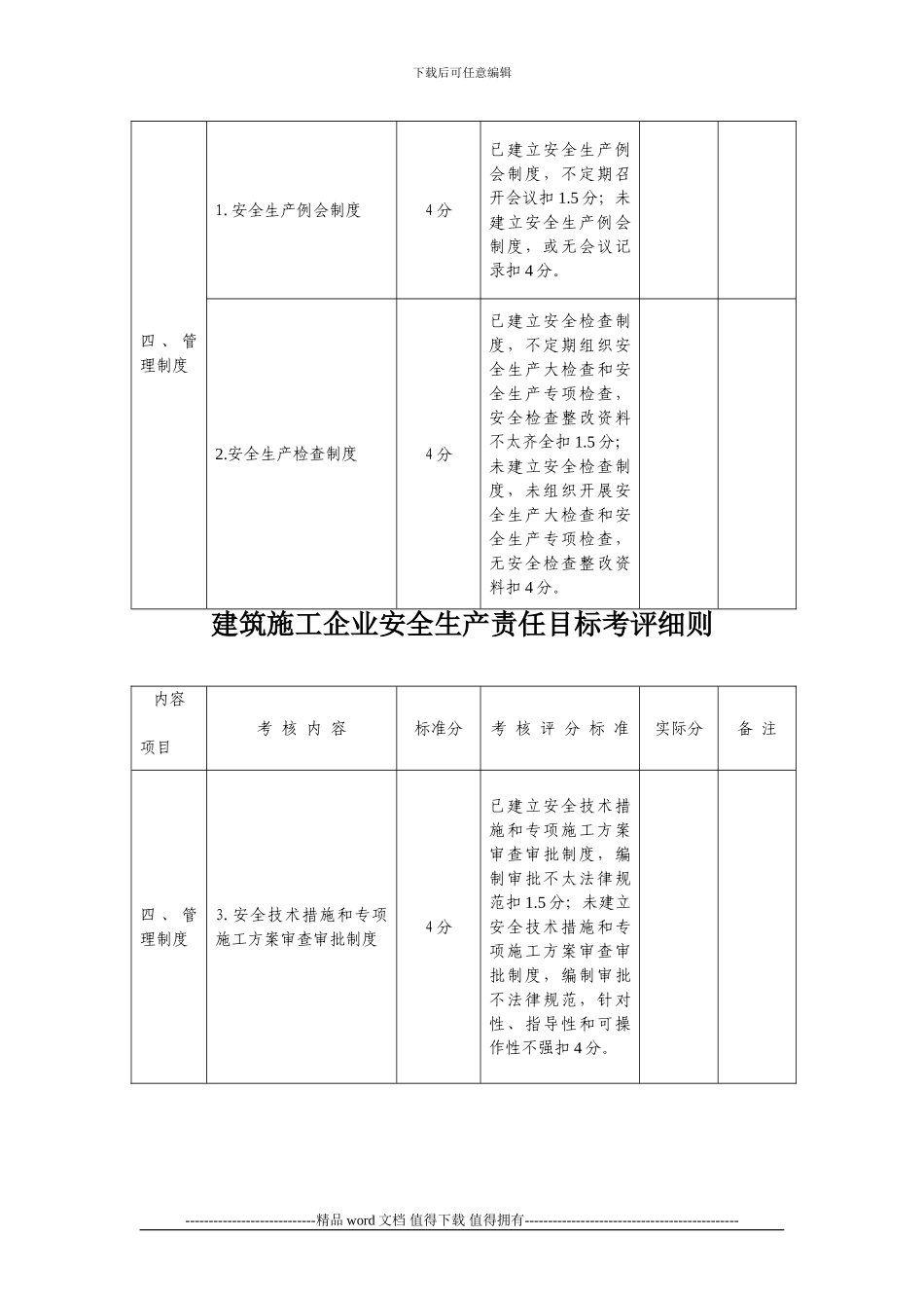 建筑施工企业安全生产责任目标考评细则_第3页