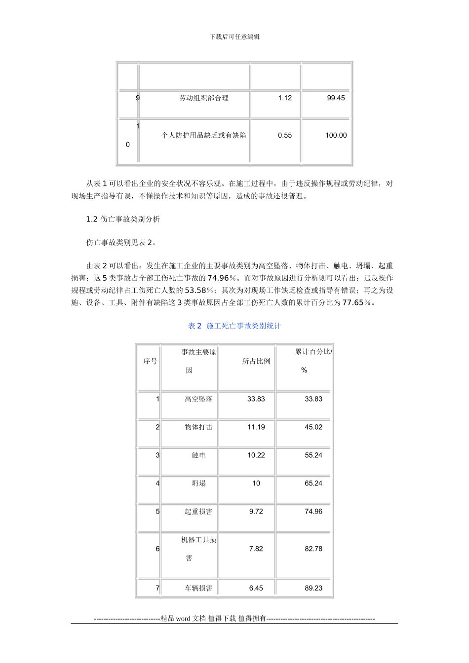 建筑施工企业安全管理体系与事故控制研究_第2页