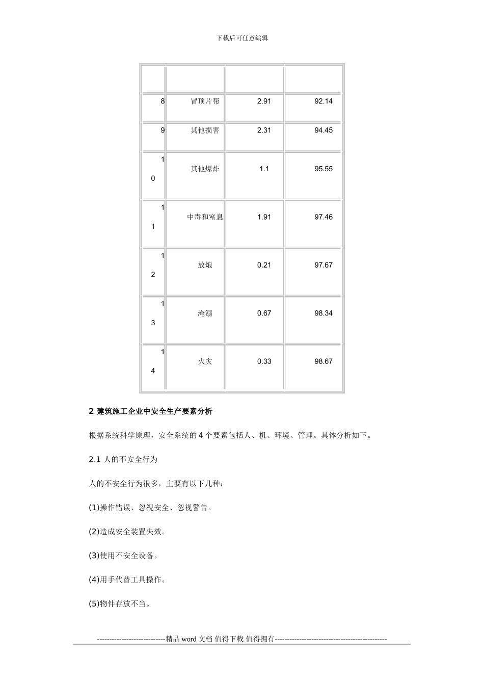 建筑施工企业安全管理体系与事故控制研究_第3页