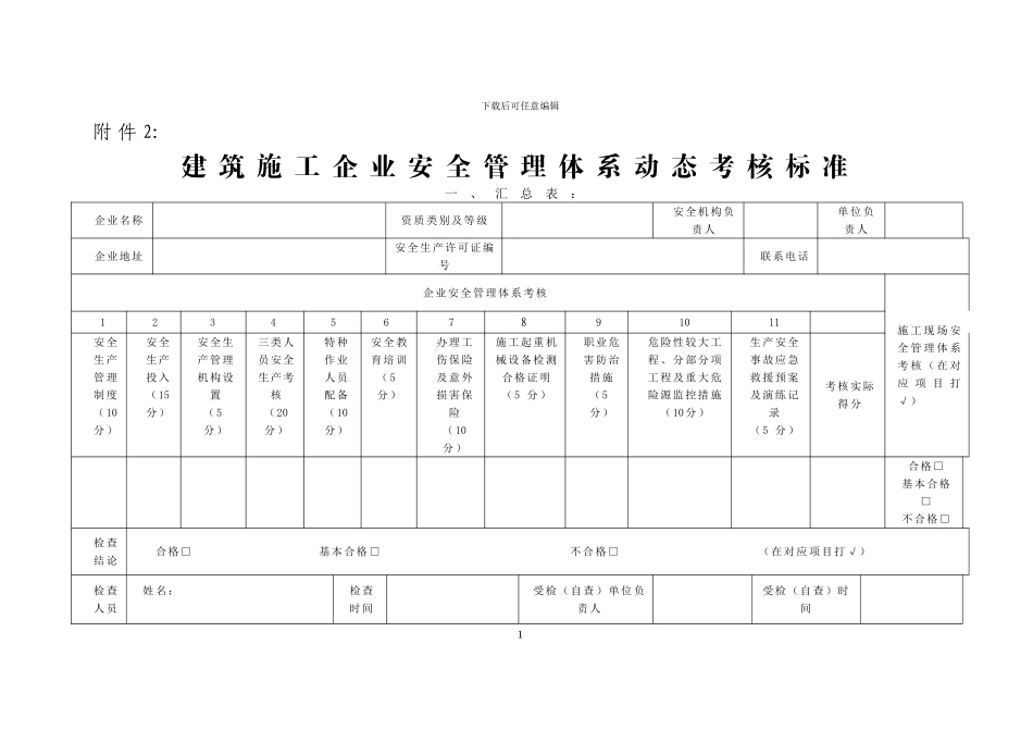 建筑施工企业安全管理动态考核标准_第1页