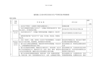 建筑施工企业对项目部安全生产管理目标考核细则