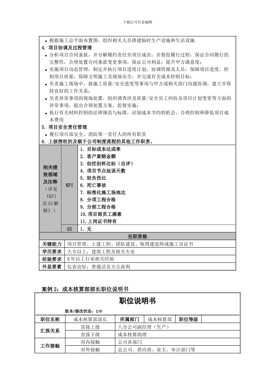 建筑施工企业职位说明书_第2页