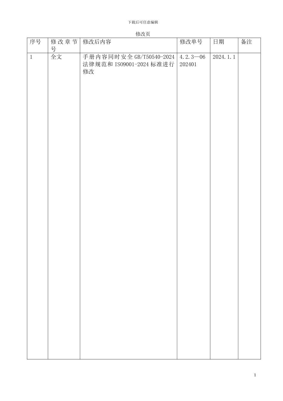 建筑施工企业质量手册_第2页