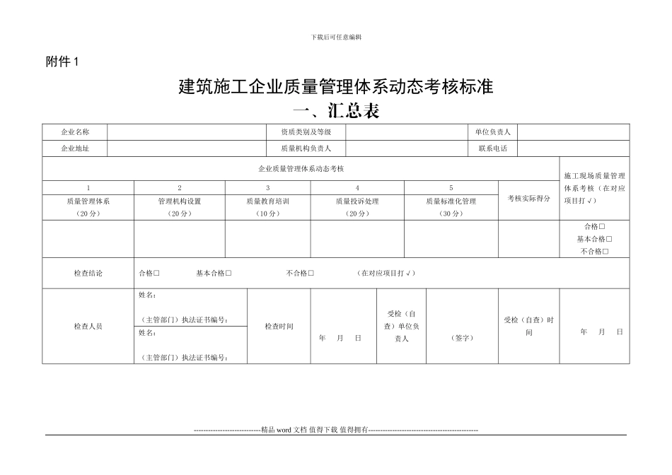 建筑施工企业质量管理体系动态考核标准_第1页