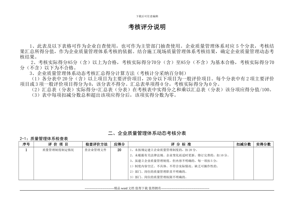 建筑施工企业质量管理体系动态考核标准_第2页
