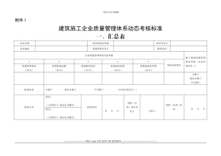 建筑施工企业质量管理体系动态考核标准
