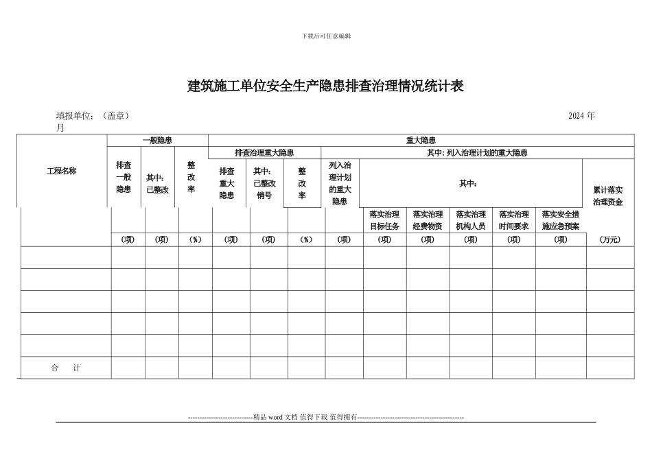 建筑施工单位安全生产隐患排查治理情况统计表_第1页