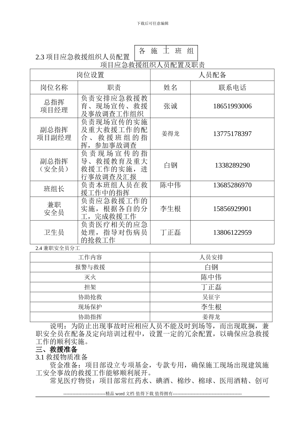 建筑施工安全事故应急救援预案范本_第2页