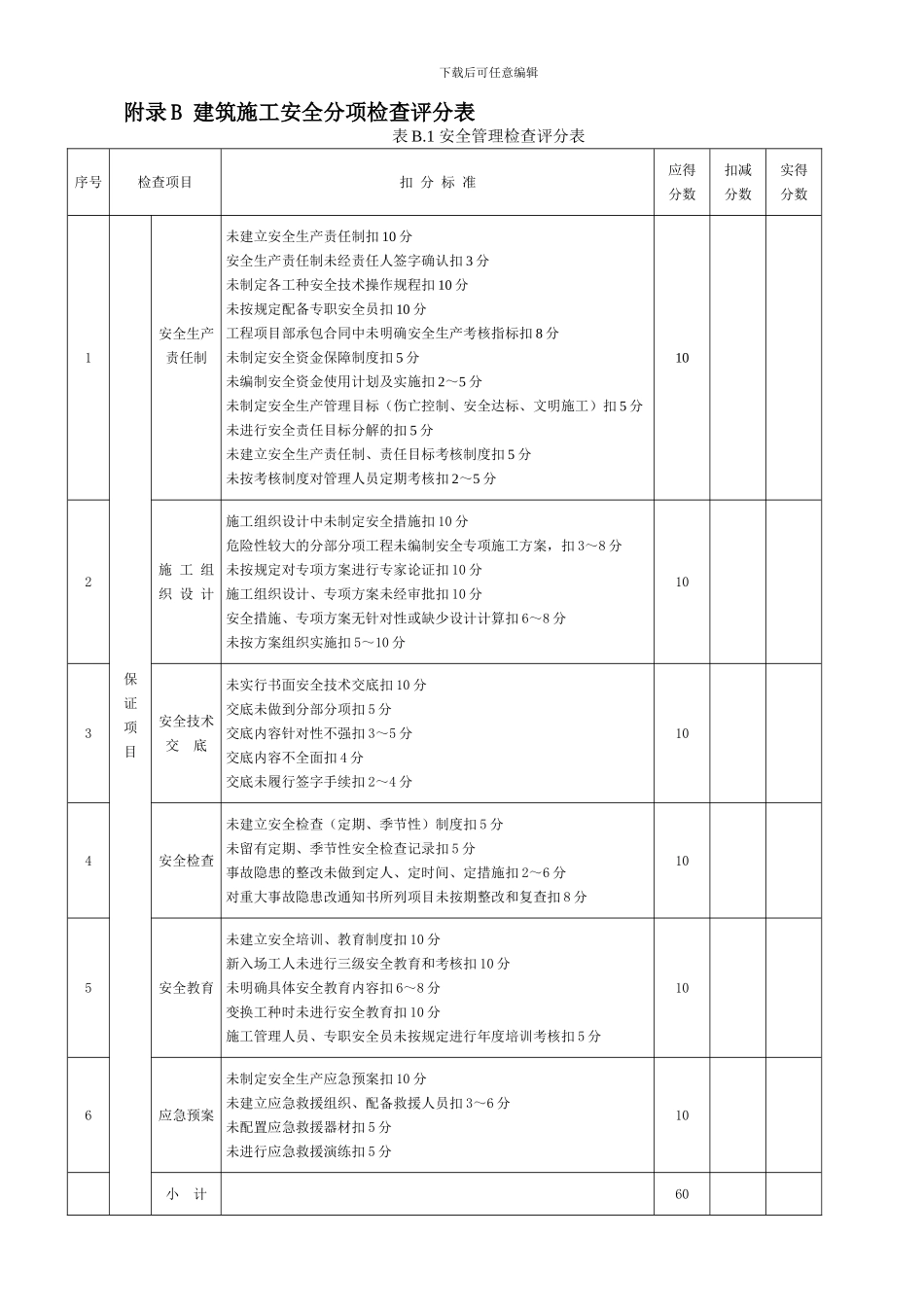 建筑施工安全分项检查评分表_第2页