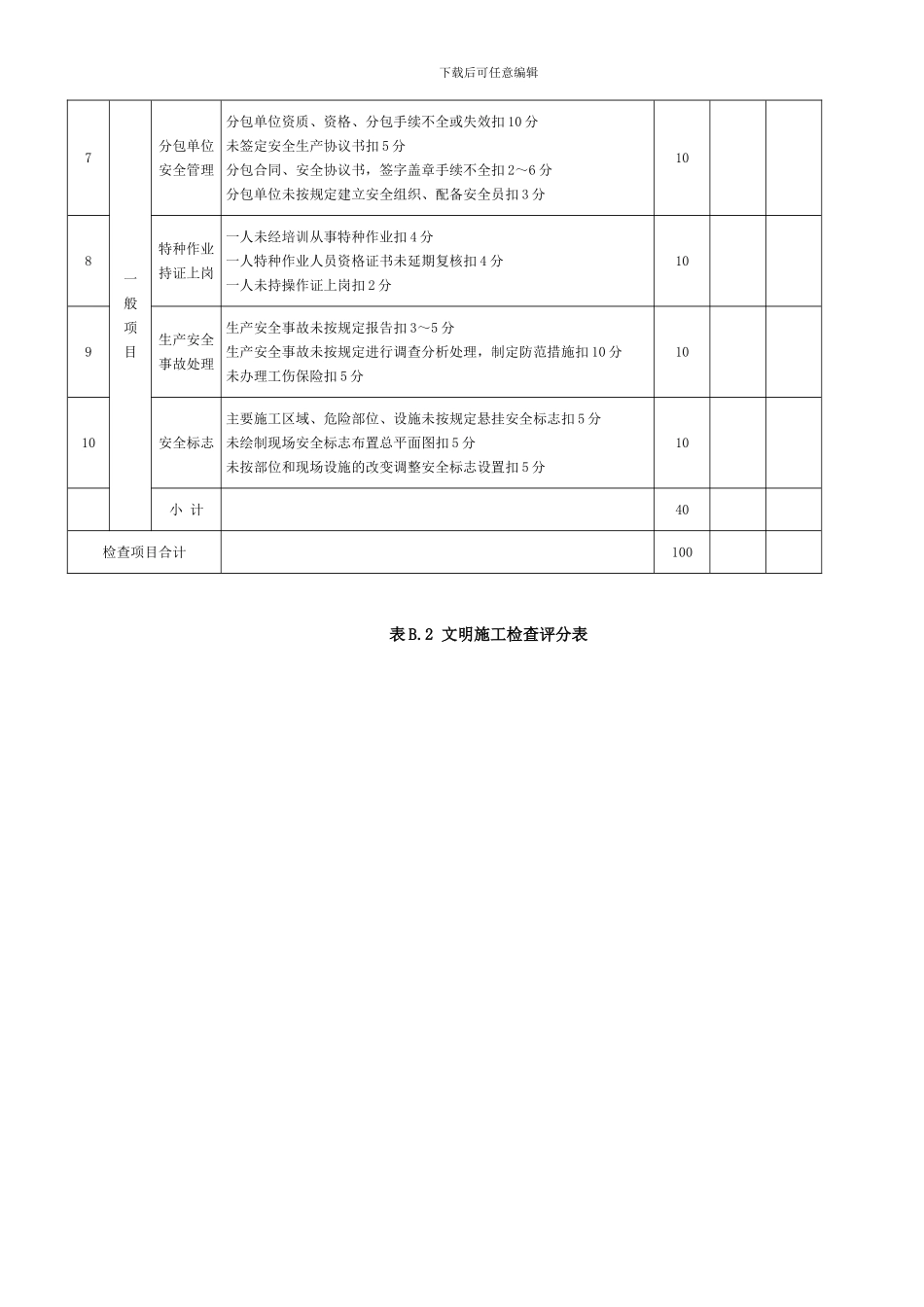 建筑施工安全分项检查评分表_第3页