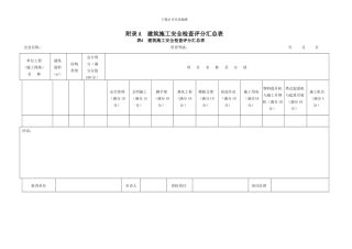 建筑施工安全分项检查评分表
