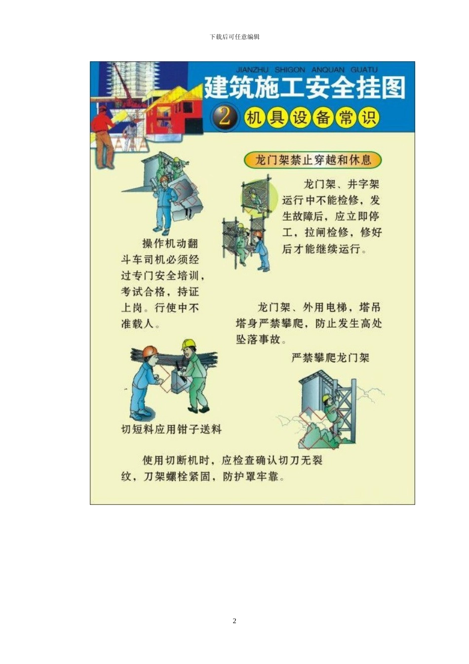 建筑施工安全挂图_第2页