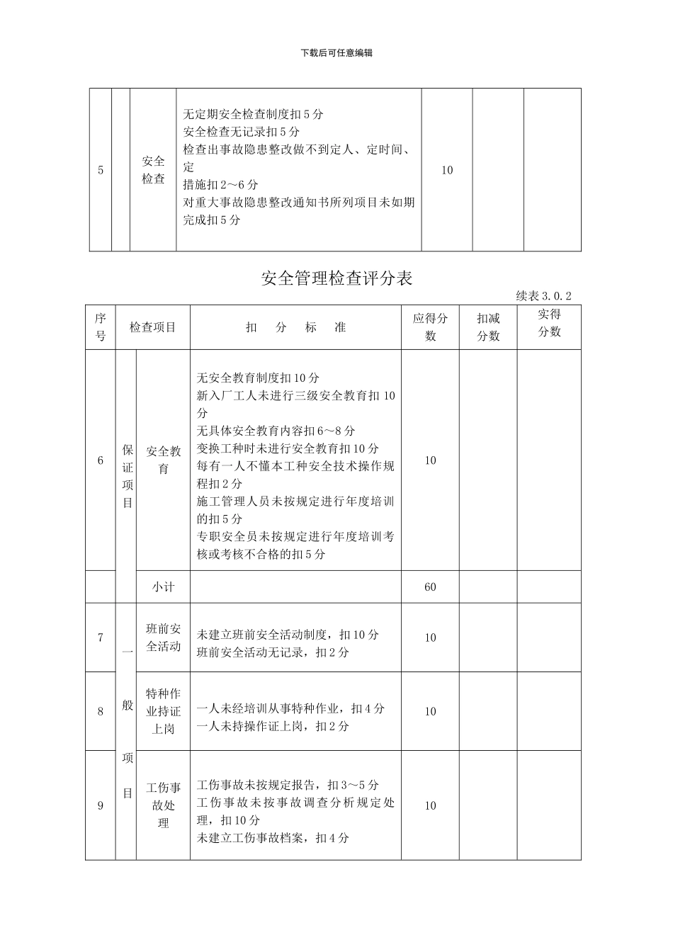 建筑施工安全检查标准JGJ59-99表格.doc_第2页