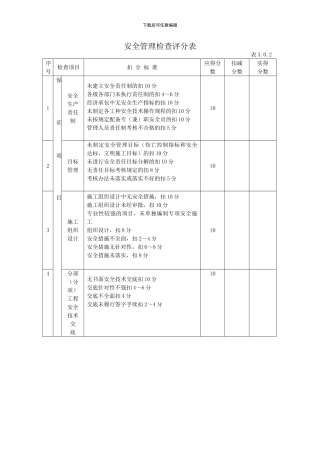 建筑施工安全检查标准JGJ59-99表格.doc