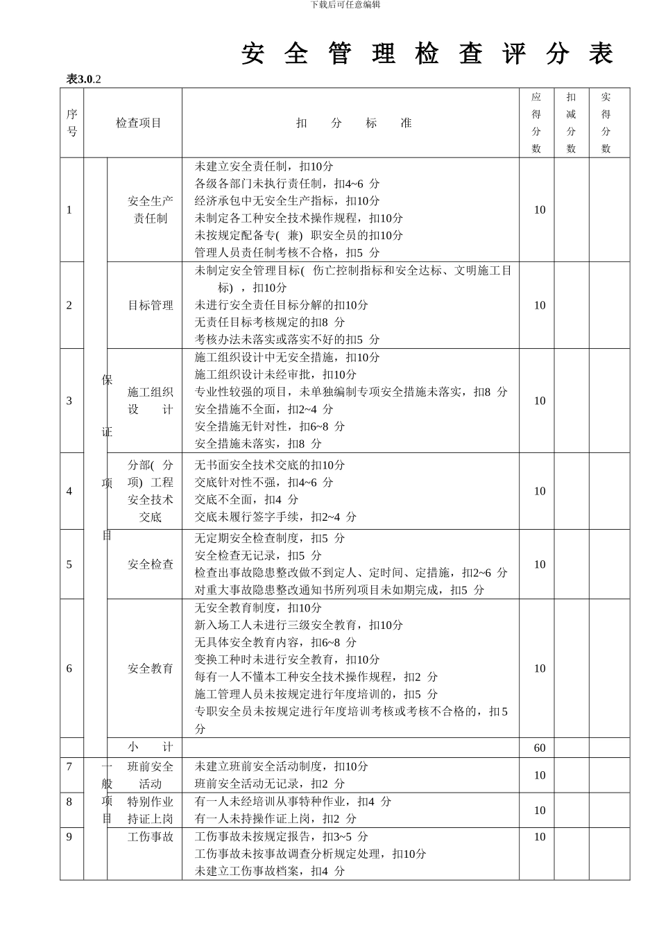 建筑施工安全检查标准JGJ5999_第3页