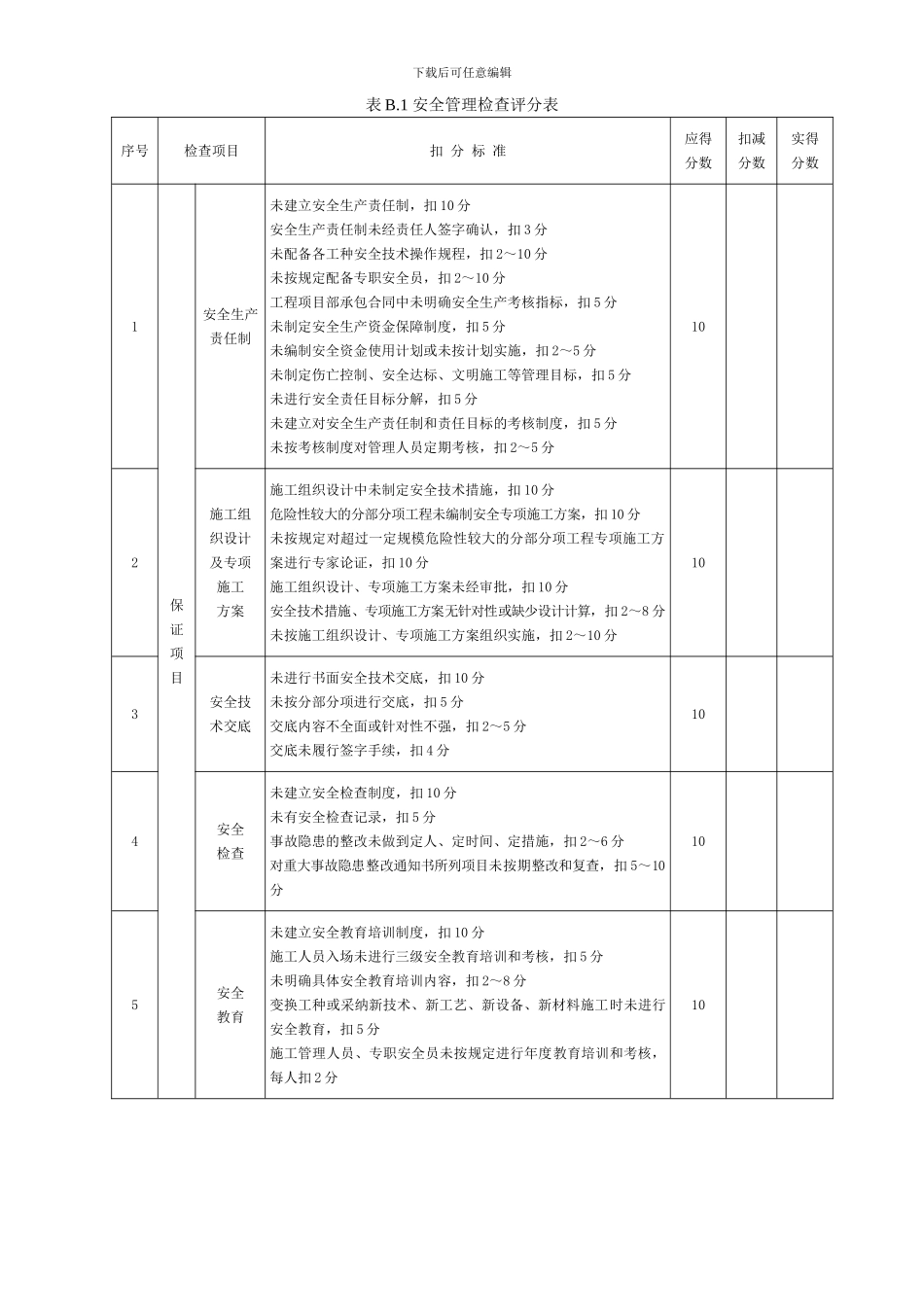 建筑施工安全检查标准检查表_第2页