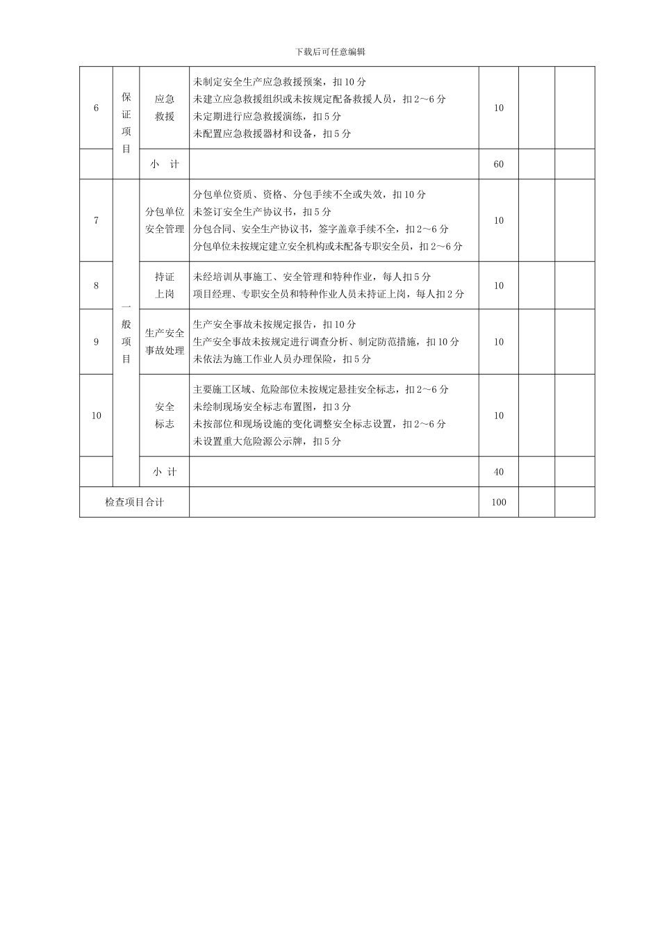 建筑施工安全检查标准检查表_第3页