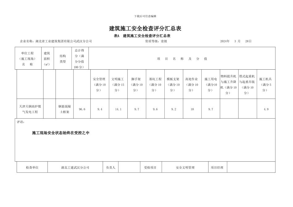 建筑施工安全检查表-20240227土建_第1页