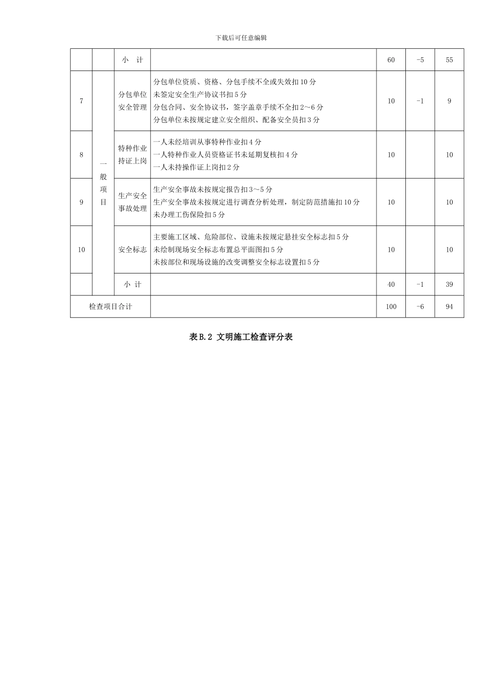 建筑施工安全检查表-20240227土建_第3页