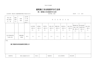 建筑施工安全检查表-20240227土建