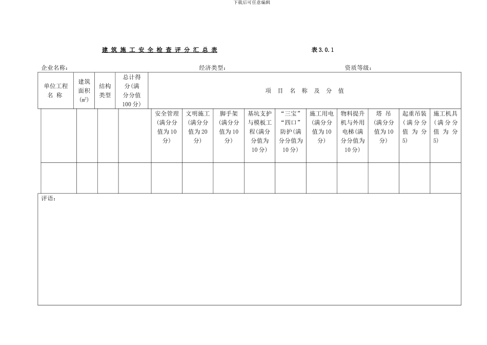 建筑施工安全检查表格_第1页