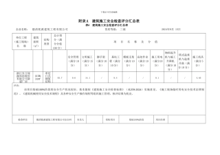 建筑施工安全检查评分汇总表2024新版