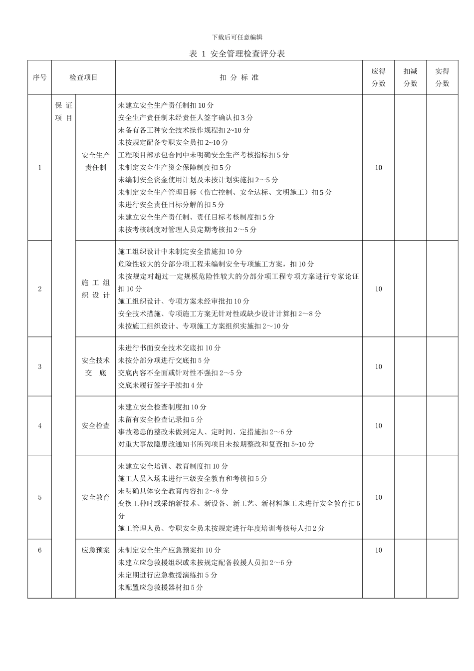 建筑施工安全检查标准JGJ59-2024_第3页