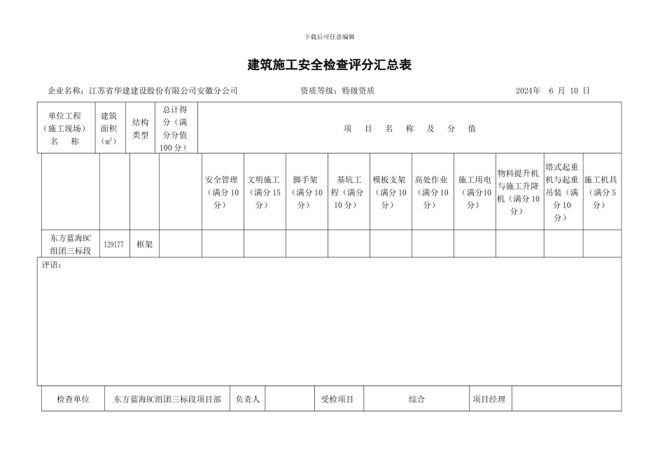 建筑施工安全检查评分汇总表分项检查评分表(新)_第1页