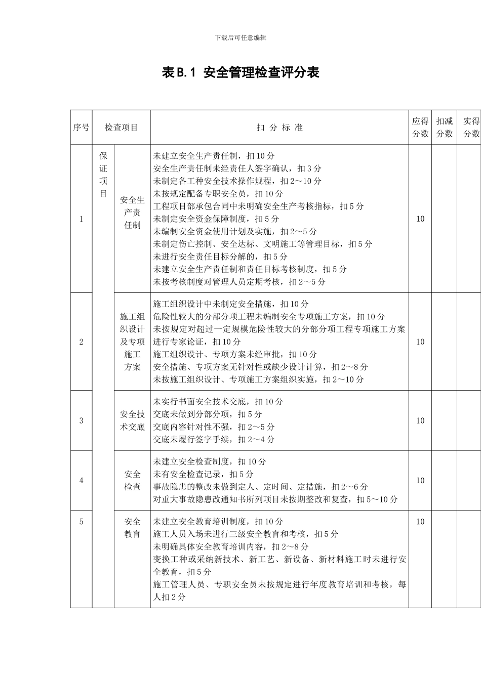 建筑施工安全检查评分汇总表分项检查评分表(新)_第2页