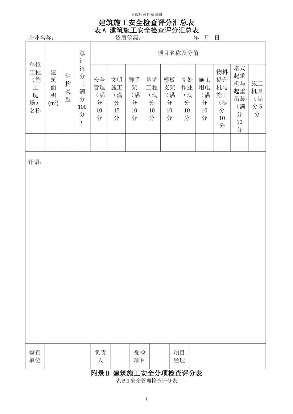 建筑施工安全检查评分汇总表分项检查评分表_第1页