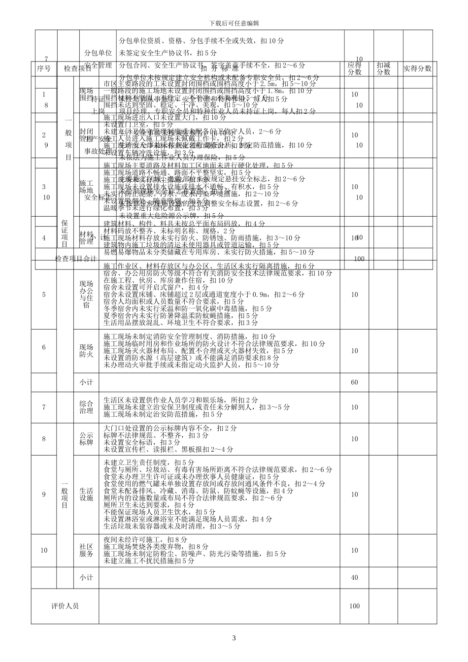 建筑施工安全检查评分汇总表分项检查评分表_第3页