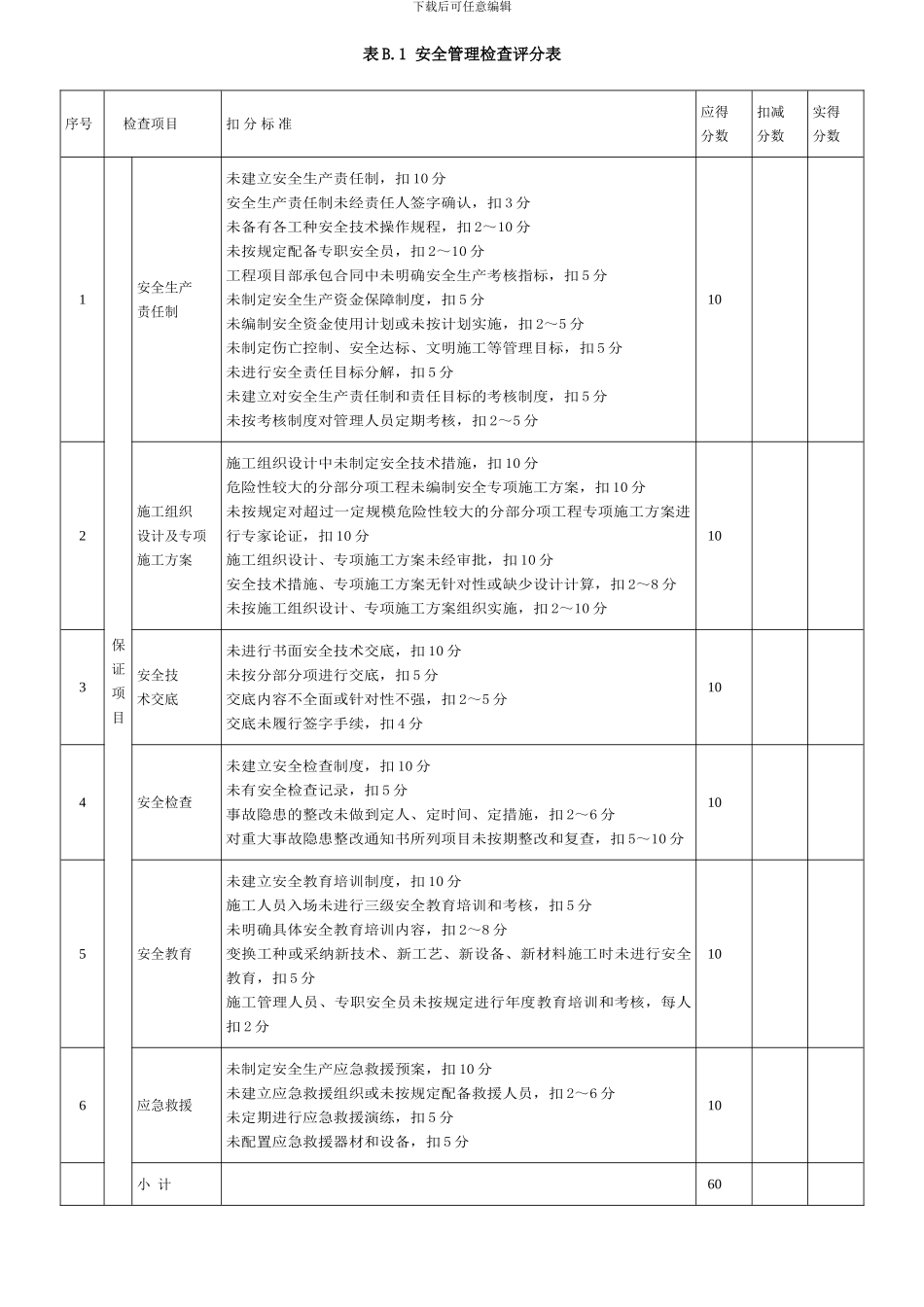 建筑施工安全检查标准JGJ59-2024()_第2页