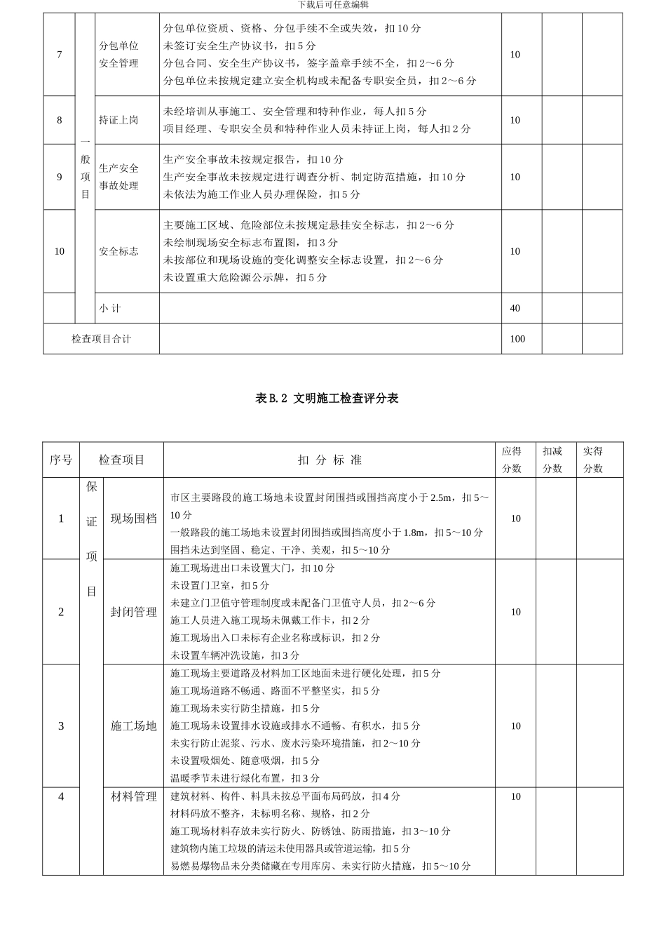 建筑施工安全检查标准JGJ59-2024()_第3页
