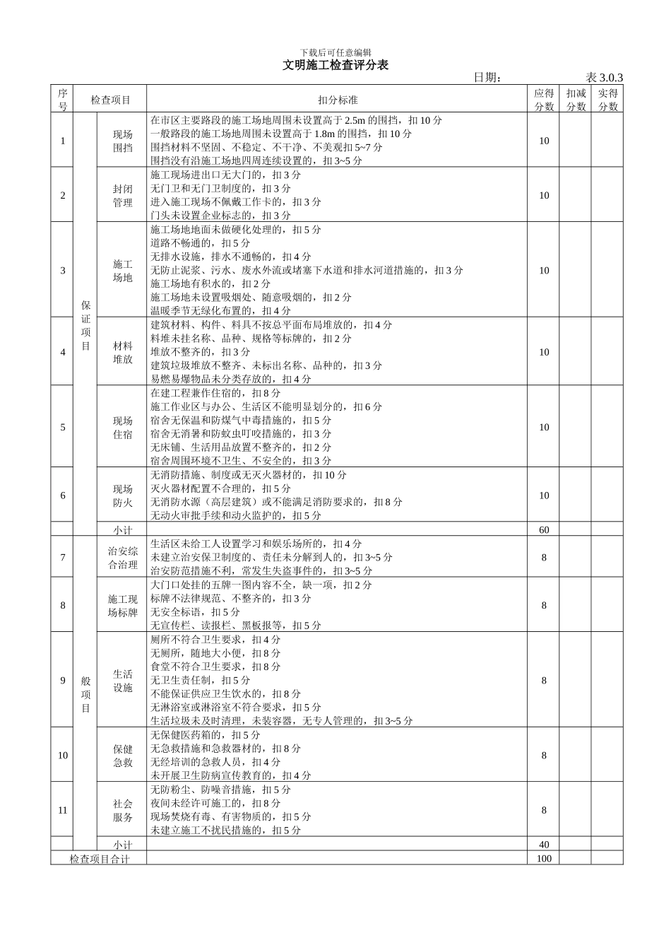 建筑施工安全检查评分表()_第3页