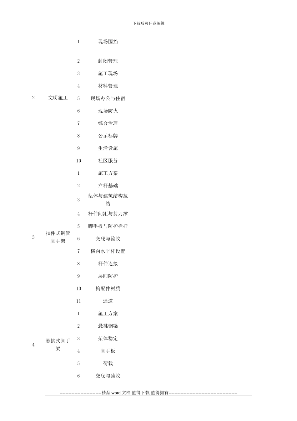 建筑施工安全检查资料内容_第2页