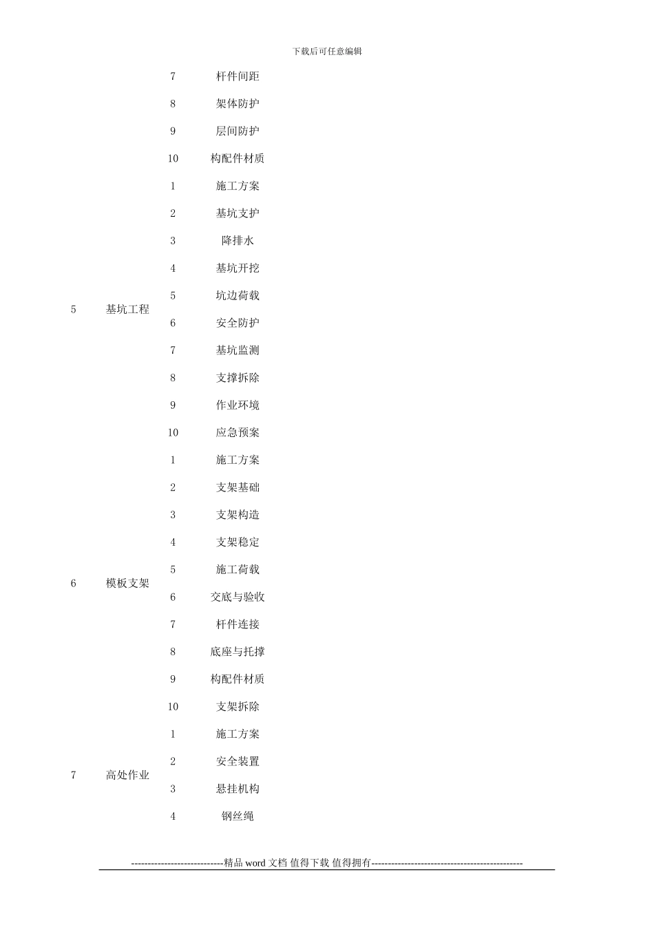 建筑施工安全检查资料内容_第3页